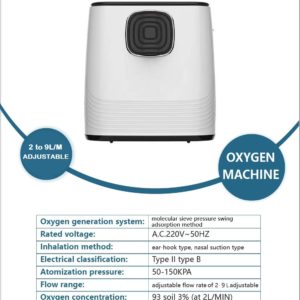 2-9L/m Oxygen Concentrator